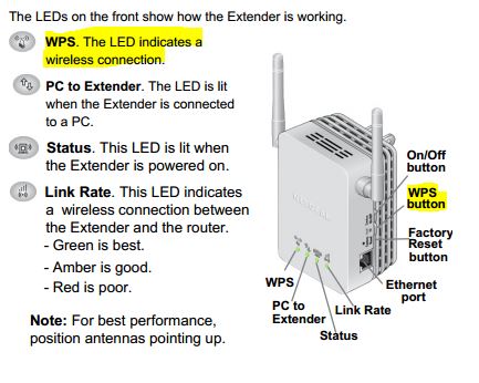 Step By Step Guide To Setup Netgear Wn3000rp Appuals Com