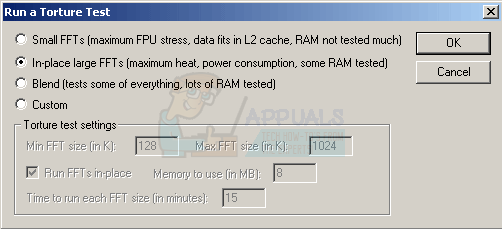 recommended threads for cpu stress test