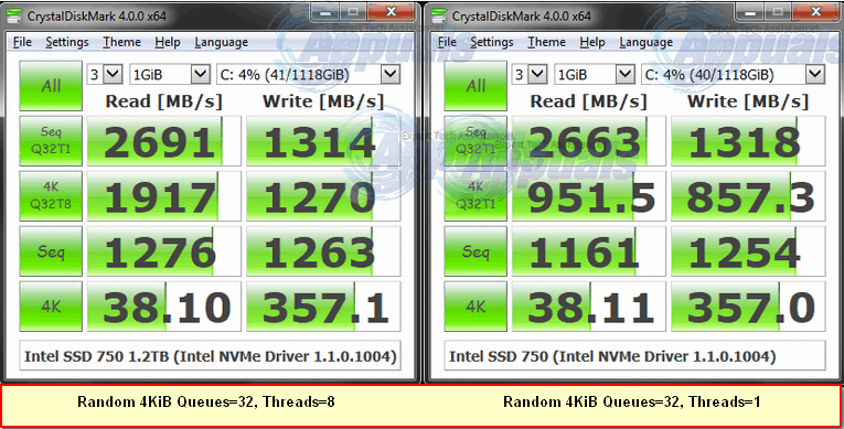 hdd performance test windows 10