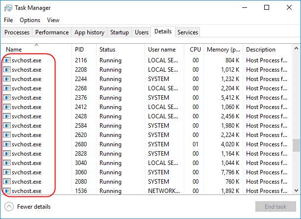 How To Fix High Cpu And Ram Usage By Svchost Exe Netsvcs Appuals Com