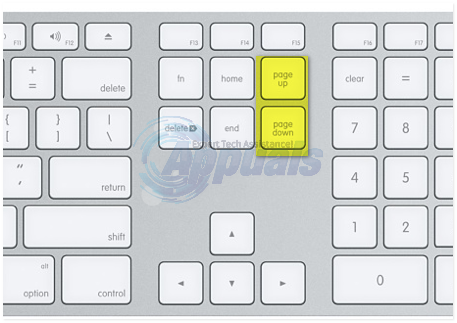 which is the end key on mac keyboard