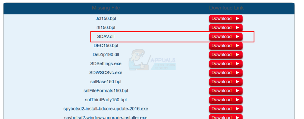 FIX: A problem has occurred in BitDefender threat scanner - Appuals.com