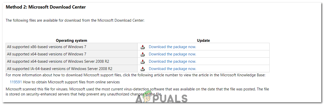 Servicing Stack update download page