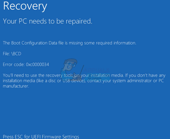 Fix Your Pc Needs To Be Repaired Error 0x0000034 Appuals Com