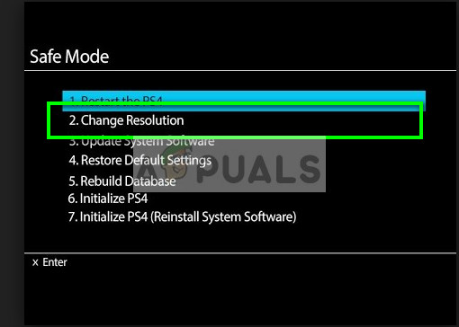 Fix Ps4 Black Screen Appuals Com