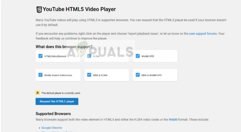 HTML 5 checker in YouTube for Chrome