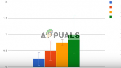 Error bars in a Google sheets chart
