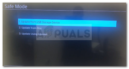 Updating the PS4 firmware version via Safe Mode