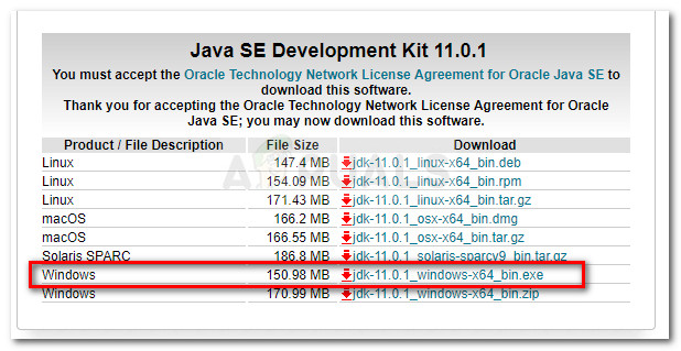 Downloading the Java Development Kit