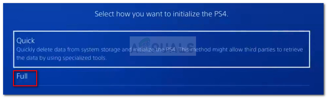 Full PS4 Initialization