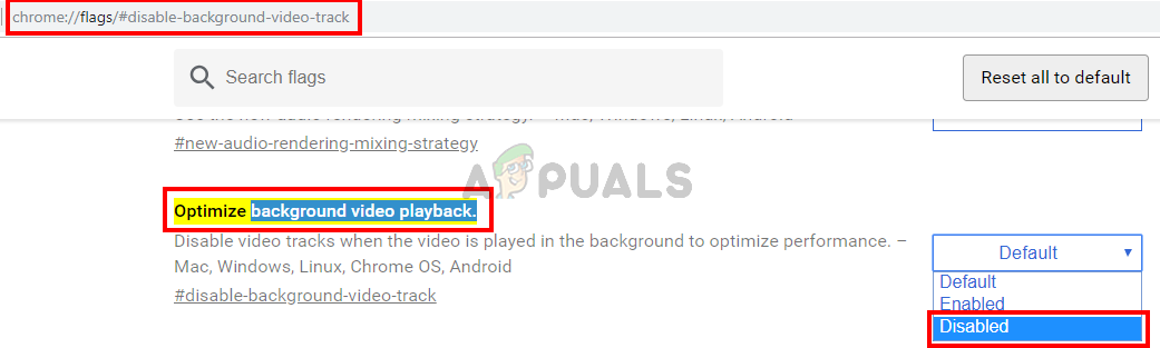 Edit Post ‹ Appuals.com — WordPress.html