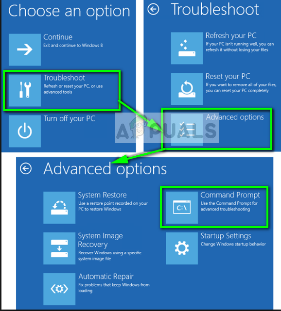 Entering recovery environment command prompt