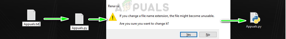 How to Change File Type in Windows 10 - Appuals.com