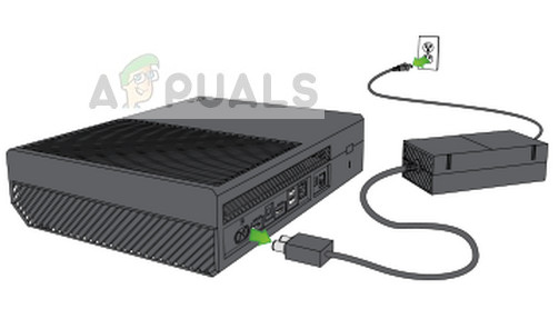 Power cycling Xbox consoles