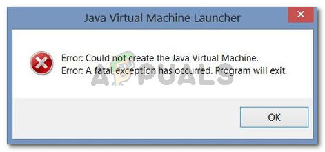 Fix Could Not Create The Java Virtual Machine Appuals Com