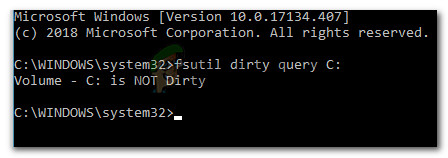 Example of a targeted volume that is not dirty