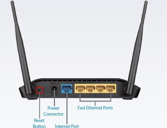 Resetting Router