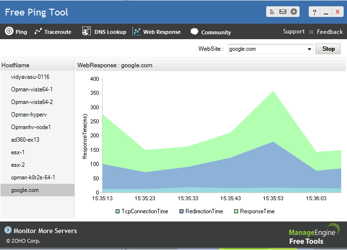 emco ping monitor free 4