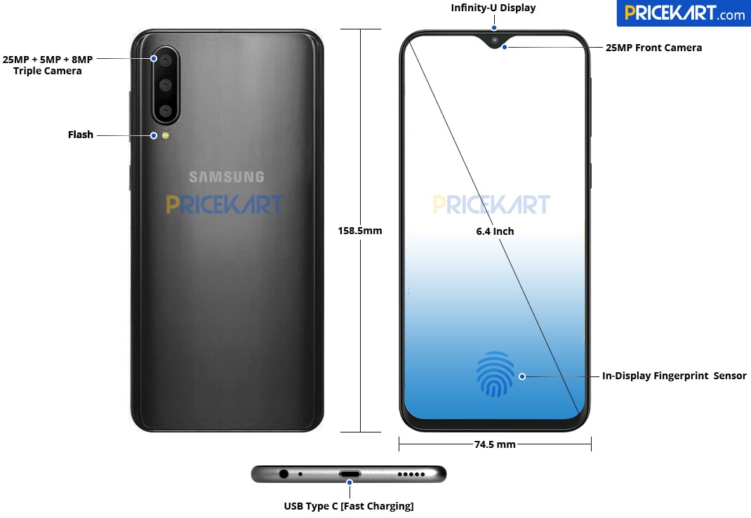 Samsung Galaxy A51 Nfc