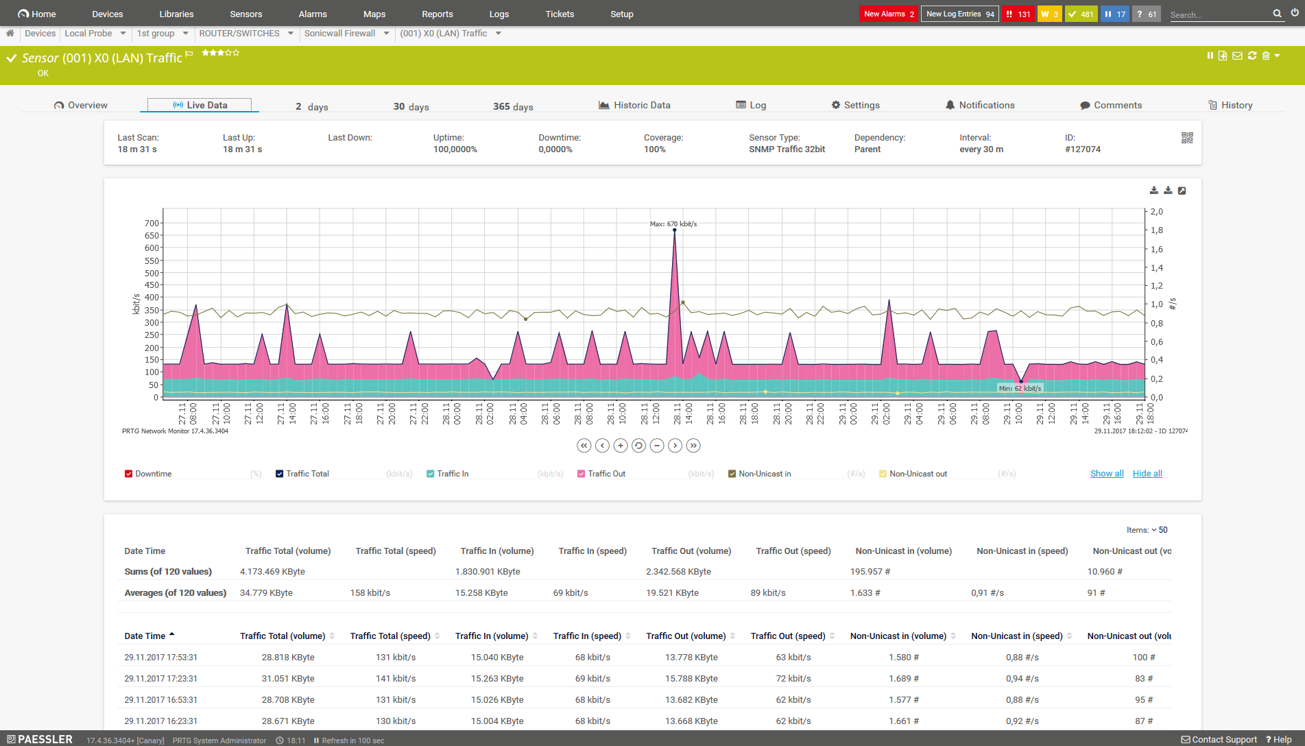 netflow open source netflow open source