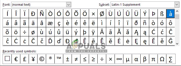 How To Type Accented Letters In Macos Appuals Com
