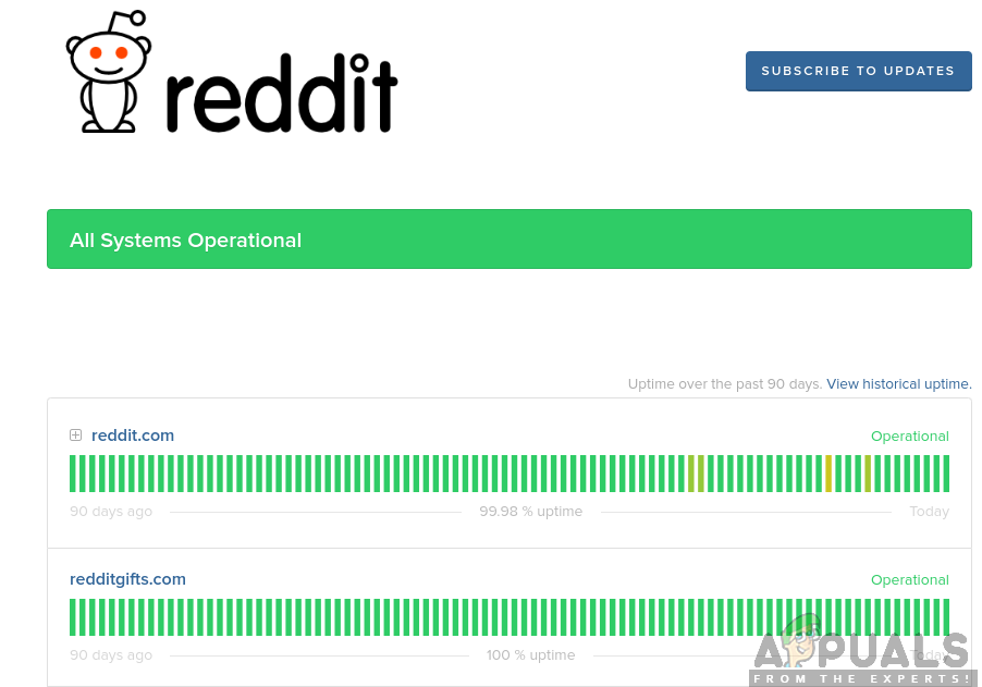 How to fix Reddit Search not Working