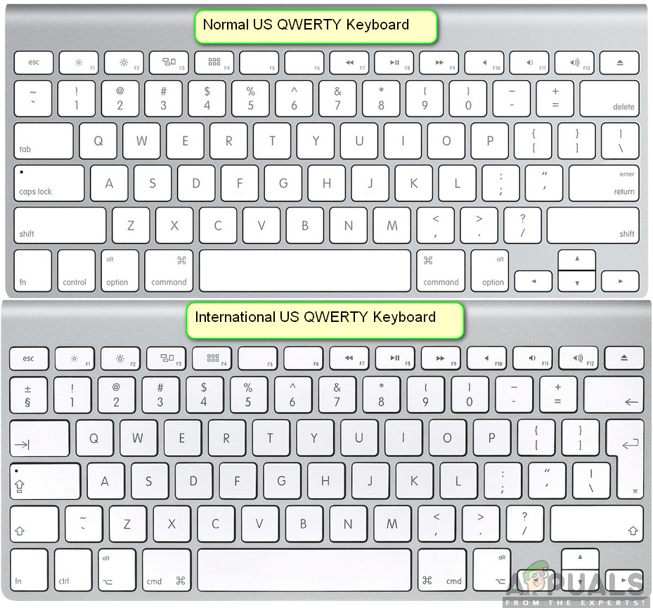 Все кнопки на клавиатуре название на английском