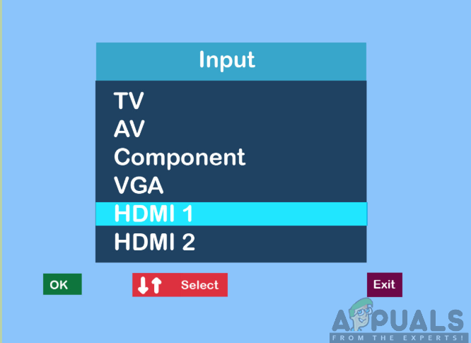 Selecting the HDMI Input channel