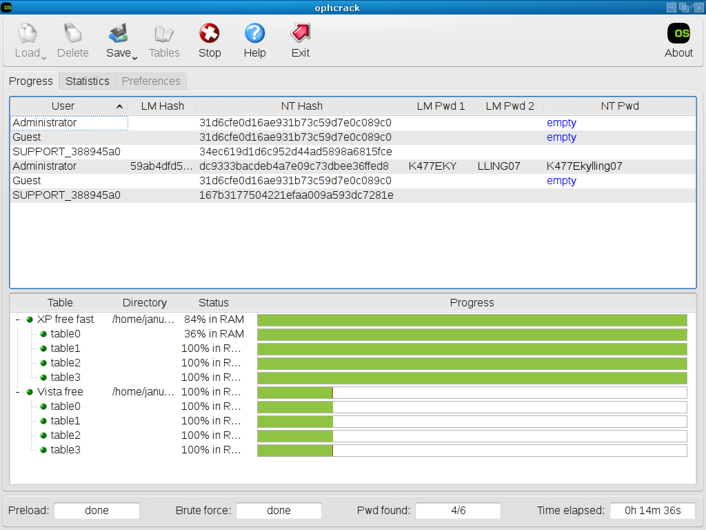 Best Password Reset Tools