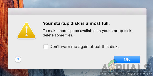 Clearing Mac Storage Space