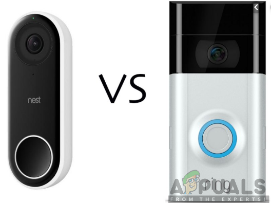 compare nest and ring