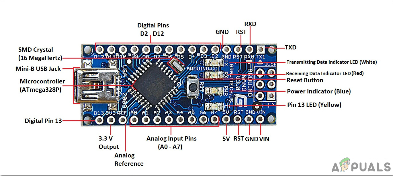 How To Make A DIY Arduino and Bluetooth Controlled Robotic Arm?