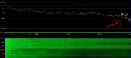 music recording 22 kHz graph