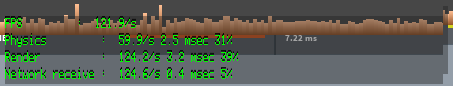 FPS after using Roblox FPS Unlocker