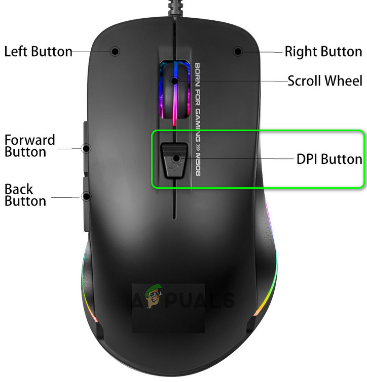 the scroll wheel