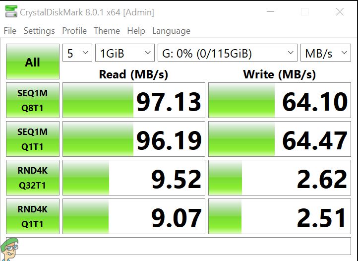 Kioxia microSD card, U301 and U365 Flash Drives Review