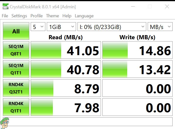 Kioxia microSD card, U301 and U365 Flash Drives Review