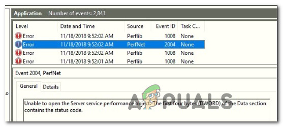 How To Fix Perfnet Error 04 On Windows 10 Appuals Com
