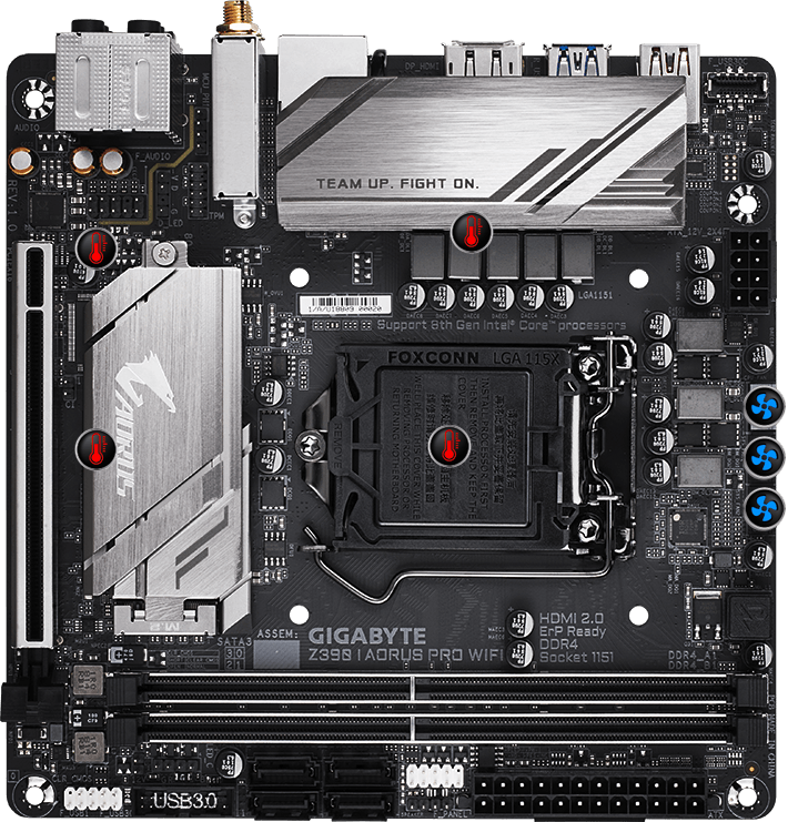 Best Mini-ITX Motherboard for i9 9900K