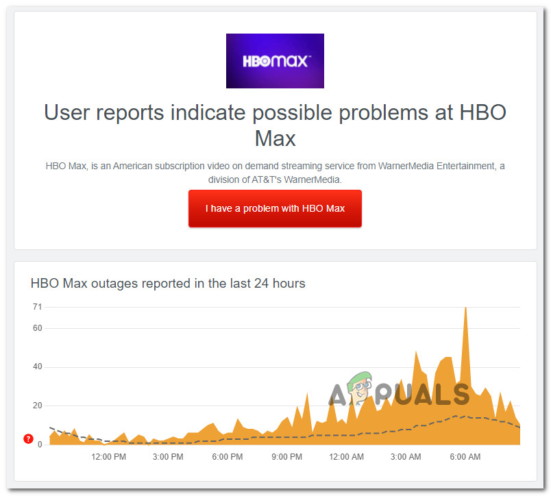 HBO Max Not Working for You? Here's How to Fix It