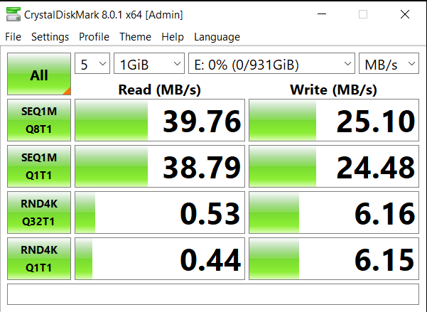 Toshiba Canvio Gaming Review