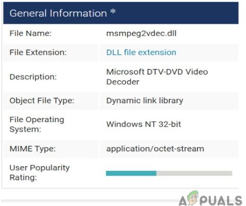msmpeg2vdec.dll general information