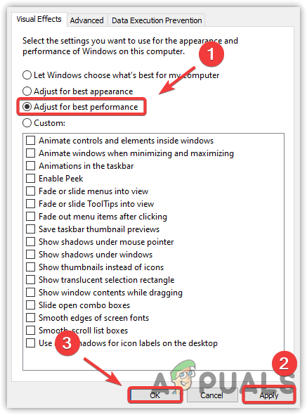 Adjusting for Best Performance