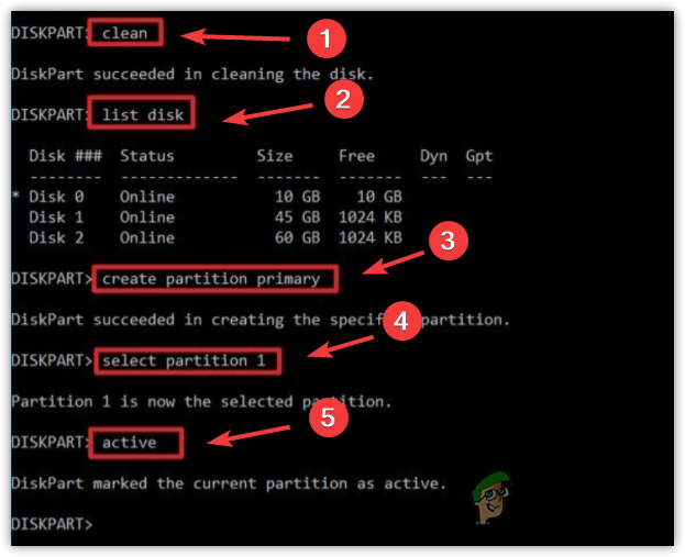 Creating A New Partition
