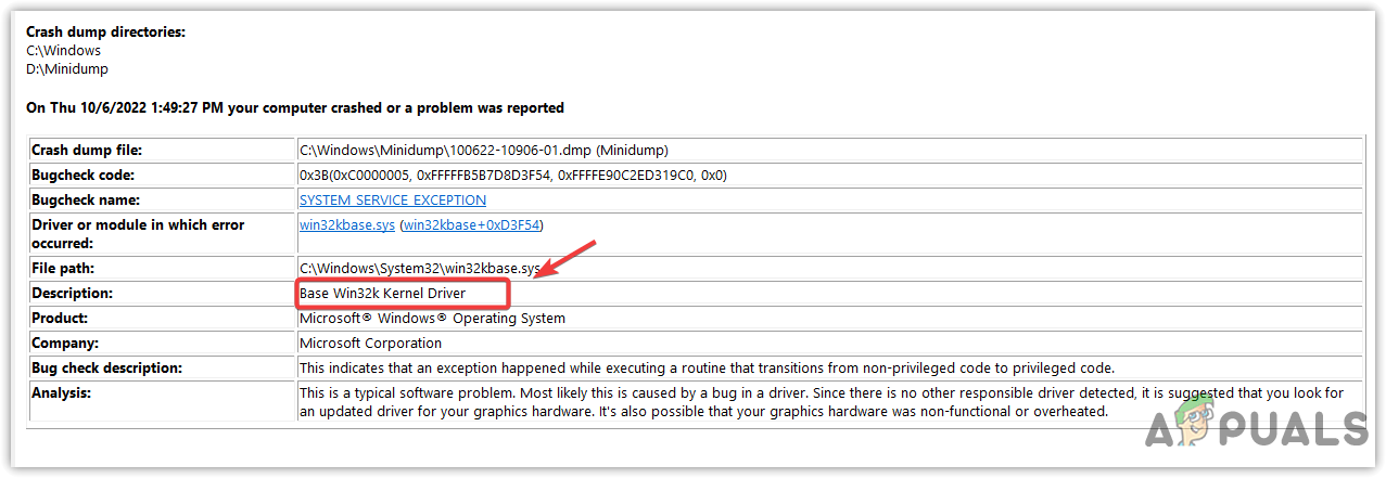 Checking Analysis Report