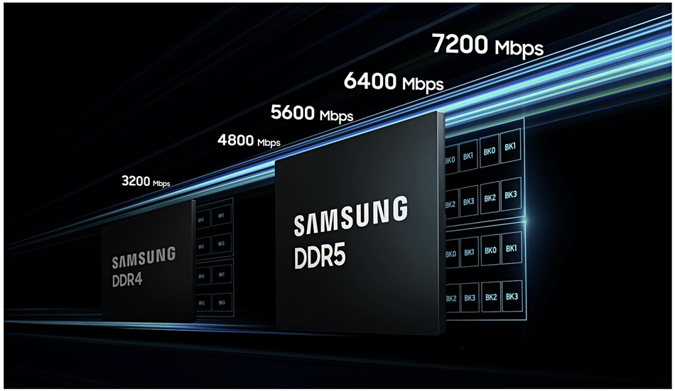 Samsung s GDDR7 36Gbps Memory In Production Highlights Future Roadmap