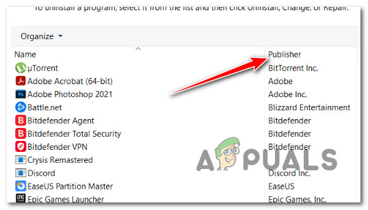 Order items by publisher
