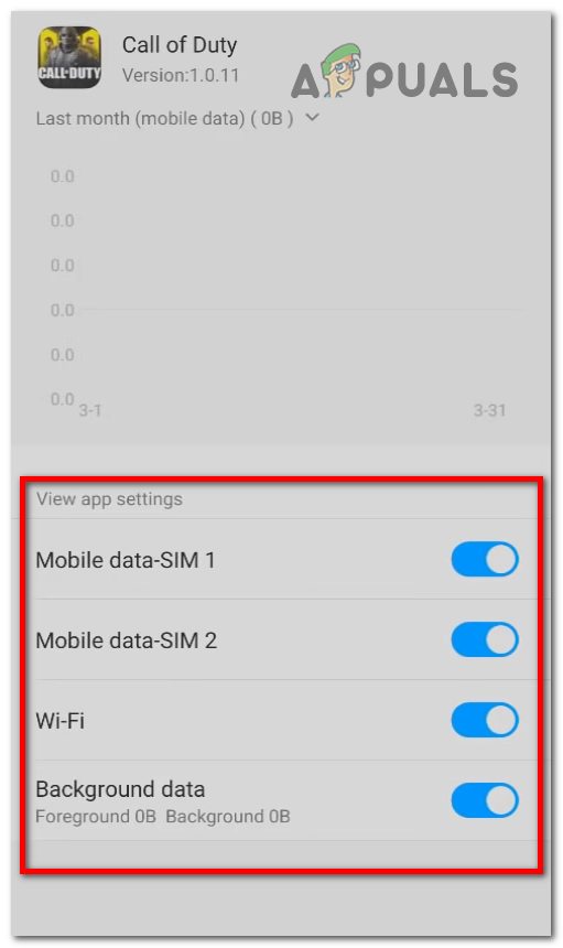 Giving network and full background access