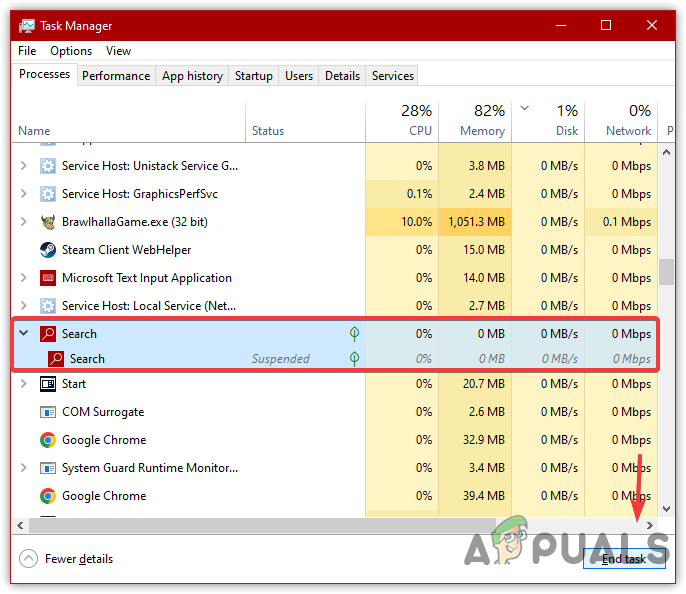 End Tasking Search Process