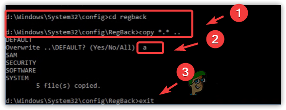 Replacing The Regback Folder Files With The Corrupted Config Files